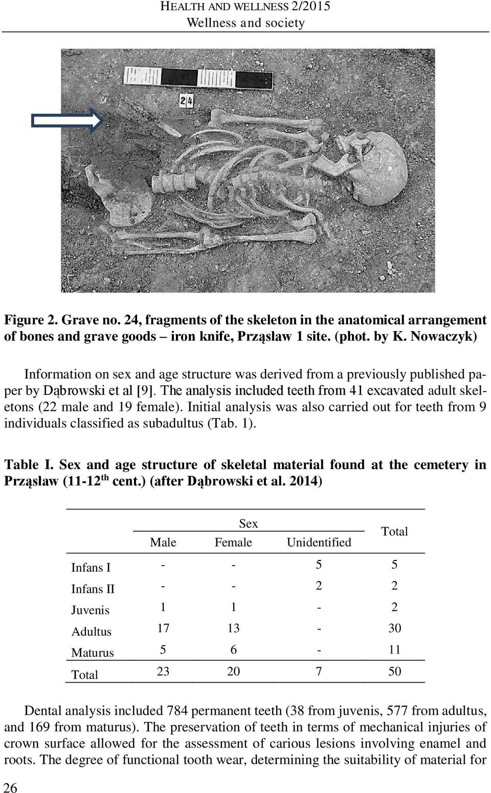 The analysis included teeth from 41 excavated adult skeletons (22 male and 19 female). Initial analysis was also carried out for teeth from 9 individuals classified as subadultus (Tab. 1). Table I.