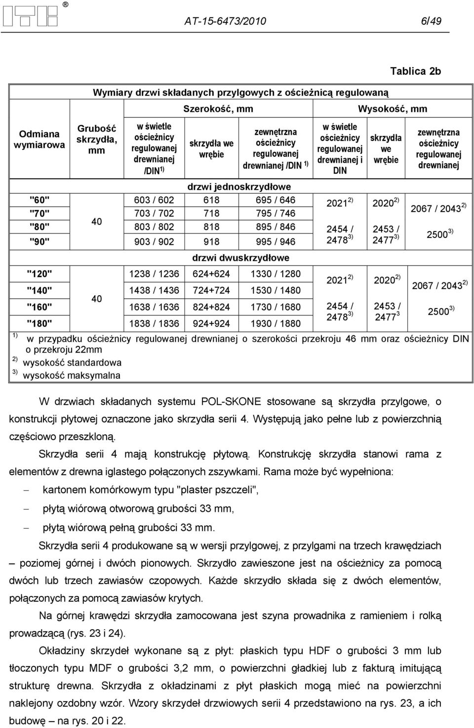 795 / 746 40 "80" 803 / 802 818 895 / 846 2454 / "90" 903 / 902 918 995 / 946 2478 3) drzwi dwuskrzydłowe "120" 1238 / 1236 624+624 1330 / 1280 2021 2) "140" 1438 / 1436 724+724 1530 / 1480 40 "160"