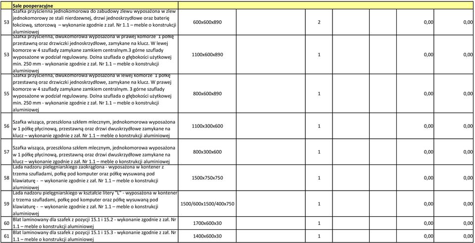 W lewej komorze w 4 szuflady zamykane zamkiem centralnym.3 górne szuflady 53 wyposażone w podział regulowany. Dolna szuflada o głębokości użytkowej min. 250 mm - wykonanie zgodnie z zał. Nr 1.