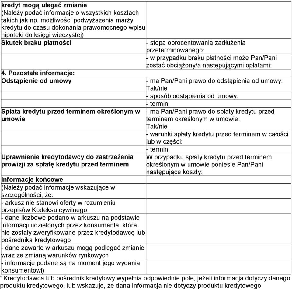 Pozostałe informacje: Odstąpienie od umowy Spłata kredytu przed terminem określonym w umowie Uprawnienie kredytodawcy do zastrzeżenia prowizji za spłatę kredytu przed terminem - stopa oprocentowania