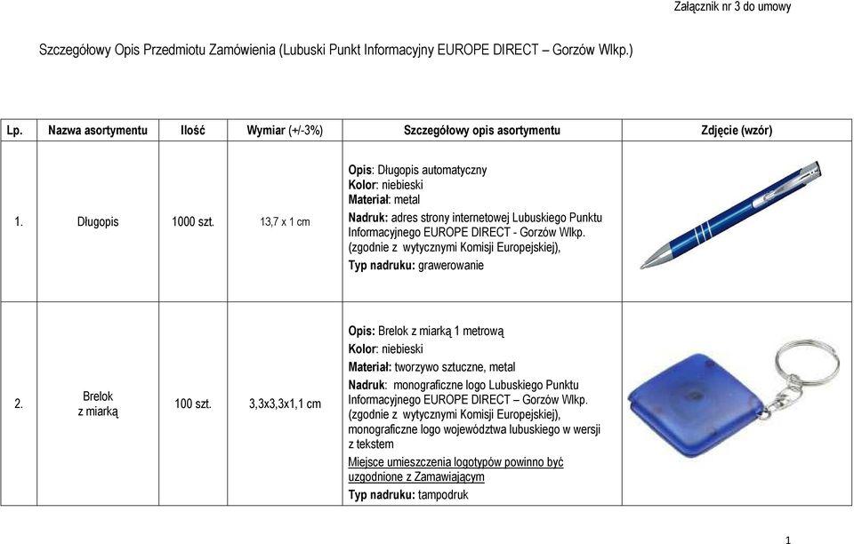 13,7 x 1 cm Opis: Długopis automatyczny Materiał: metal Nadruk: adres strony internetowej Lubuskiego Punktu Typ nadruku: