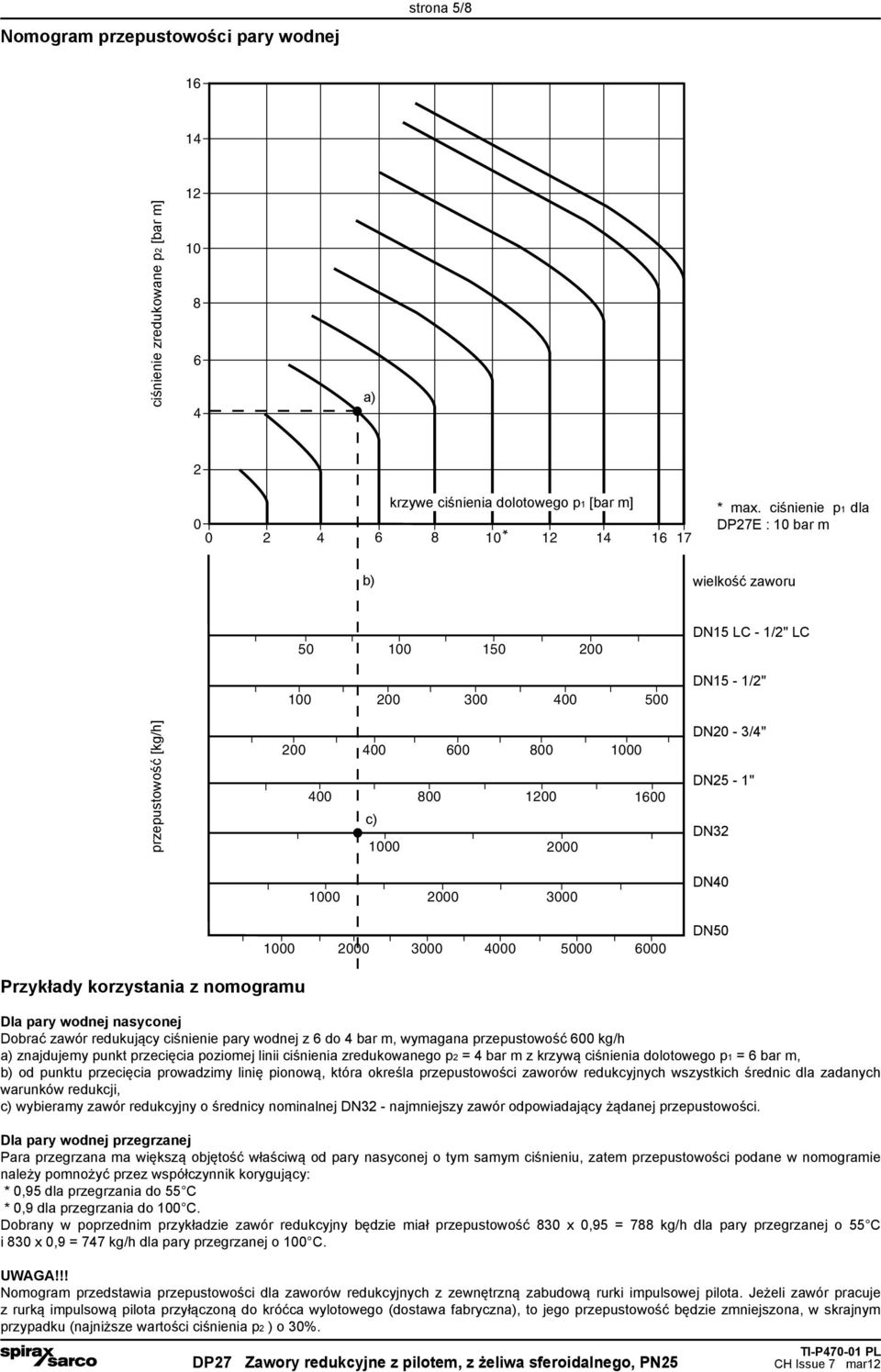 ciśnienie p1 dla P27 : bar m 00 2000 3000 00 2000 3000 4000 5000 6000 N40 N50 Przykłady korzystania z nomogramu la pary wodnej nasyconej obrać zawór redukujący ciśnienie pary wodnej z 6 do 4 bar m,