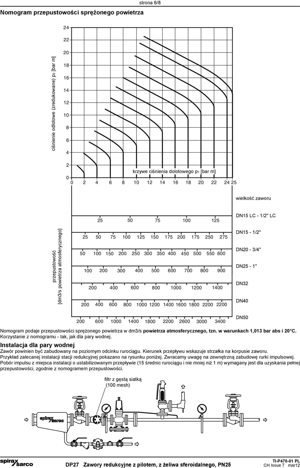 600 700 800 900 200 400 600 800 00 1200 00 200 400 600 800 00 1200 00 1600 1800 2200 2200 N15-1/2" N20-3/4" N25-1" N32 N40 200 600 00 00 1800 2200 2600 3000 3400 N50 Nomogram podaje przepustowości