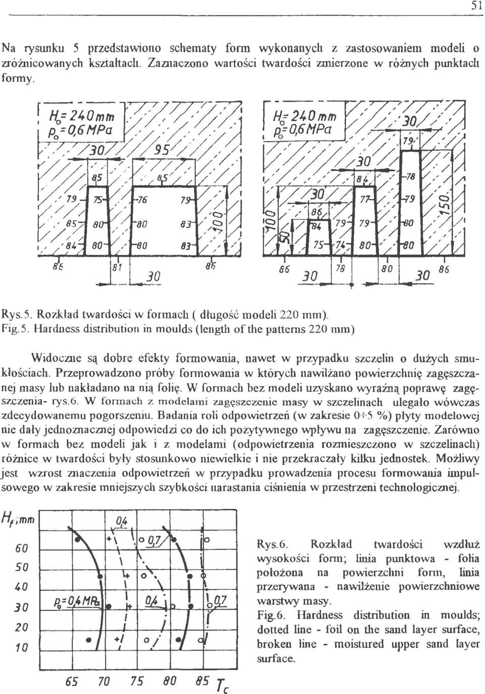 istribution in mouds (Iength ofthe patterus 220 mm) Widoczne są dobre efekty formowania, nawet w przypadku szczein o dużych smukłościach.