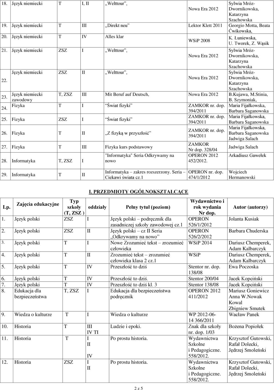 Maria Fijałkowska, 25. Fizyka Świat fizyki 26. Fizyka Z fizyką w przyszłość 27. Fizyka Fizyka kurs podstawowy 28. nformatyka, "nformatyka" Seria Odkrywamy na nowo ZAMKOR nr. dop. ZAMKOR nr. dop. ZAMKOR Nr dop.