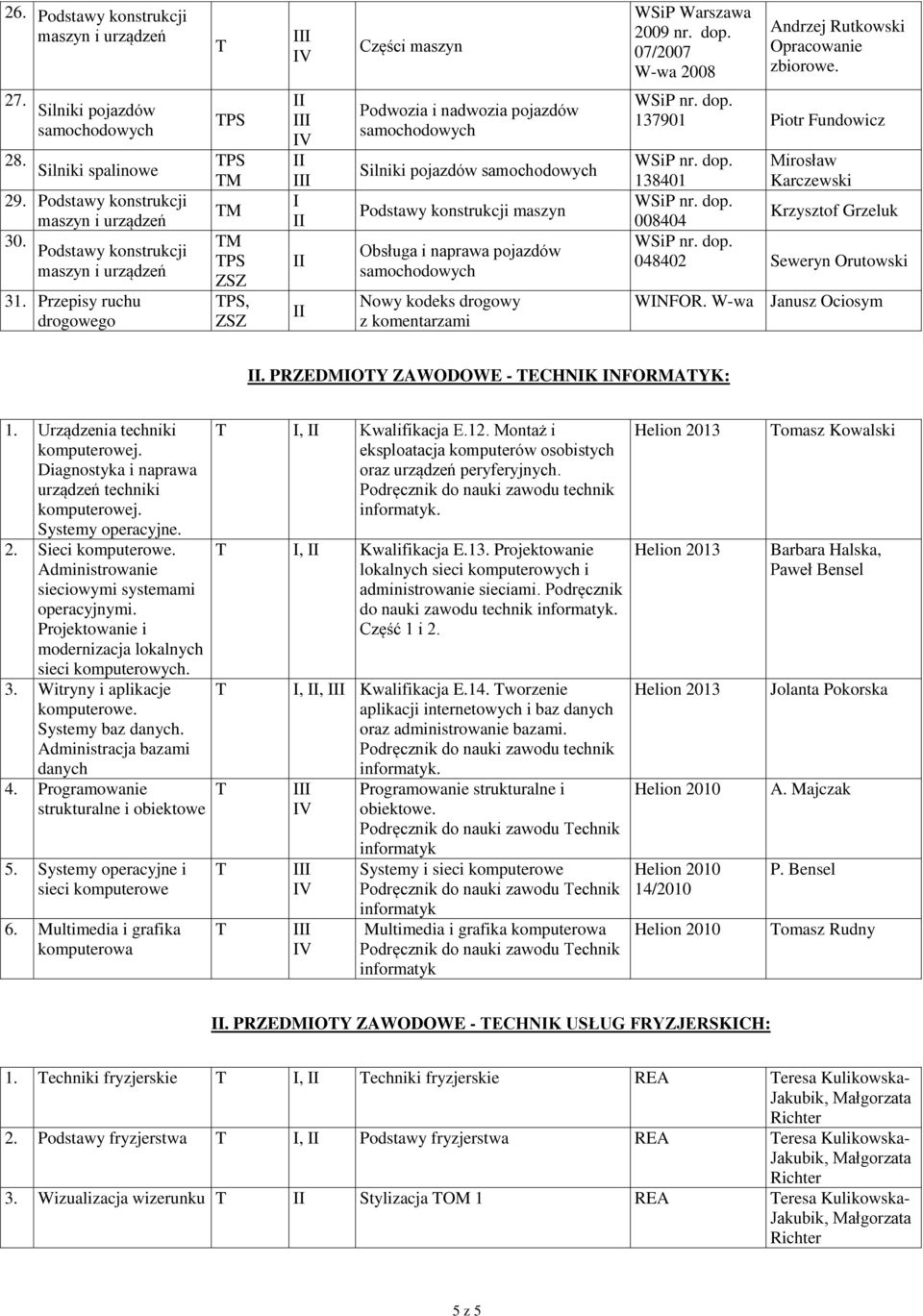 Przepisy ruchu drogowego PS, Silniki Podstawy konstrukcji Obsługa i naprawa Nowy kodeks drogowy z komentarzami 137901 Piotr Fundowicz Mirosław 138401 Karczewski Krzysztof Grzeluk 008404 048402
