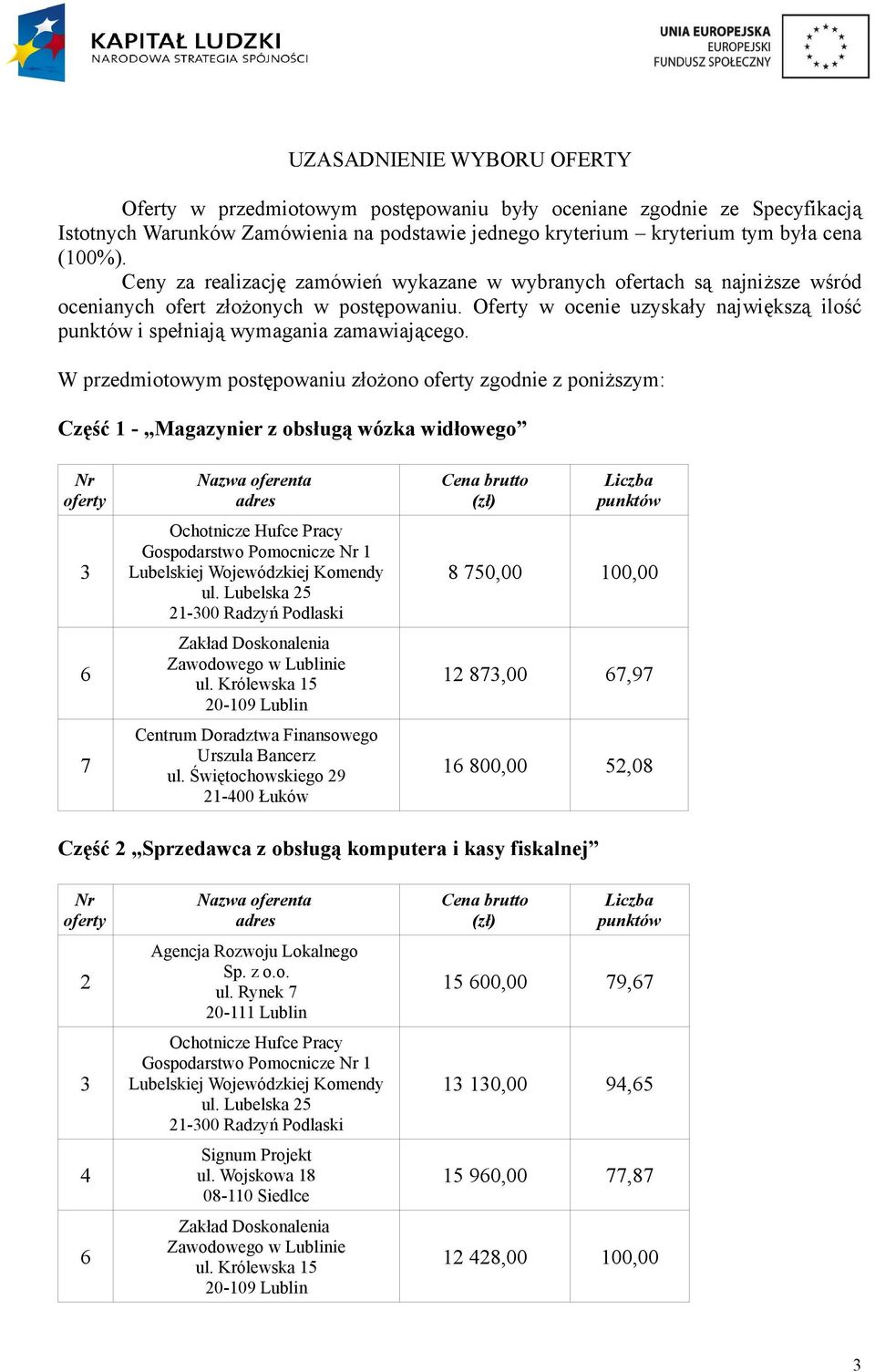 W przedmiotowym postępowaniu złożono zgodnie z poniższym: Część 1 - Magazynier z obsługą wózka widłowego Gospodarstwo Pomocnicze 1 ul. Lubelska 5 ul.