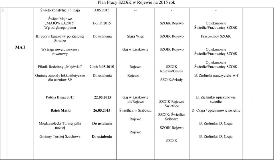 2015 Opiekunowie Świetlic/Pracownicy III Spływ kajakowy po Zielonej Strudze Stara Wieś SZOIK Pracownicy MAJ Wyścigi rowerowecross rowerowy Gaj w Liszkowie SZOIK Opiekunowie