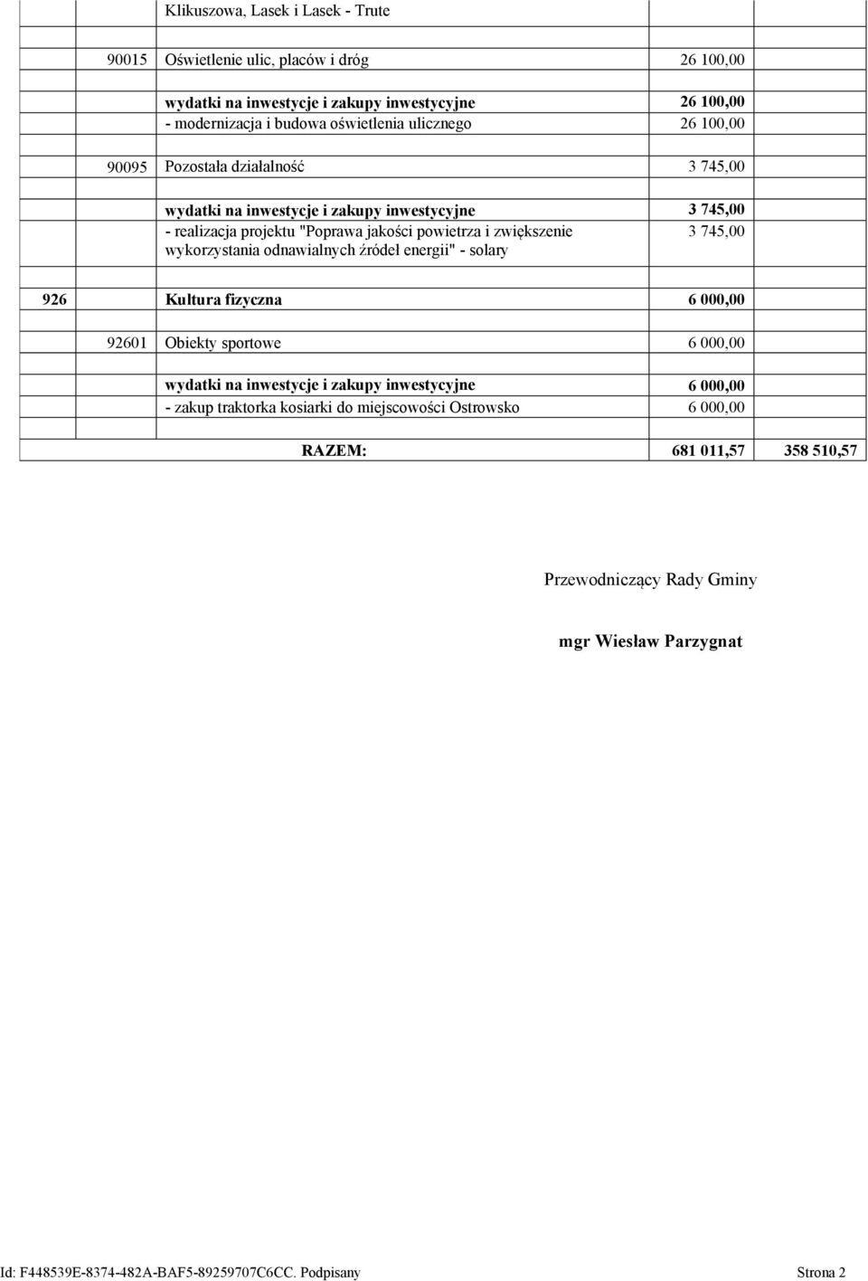 745,00 wykorzystania odnawialnych źródeł energii" - solary 926 Kultura fizyczna 6 000,00 92601 Obiekty sportowe 6 000,00 wydatki na inwestycje i zakupy inwestycyjne 6 000,00 -