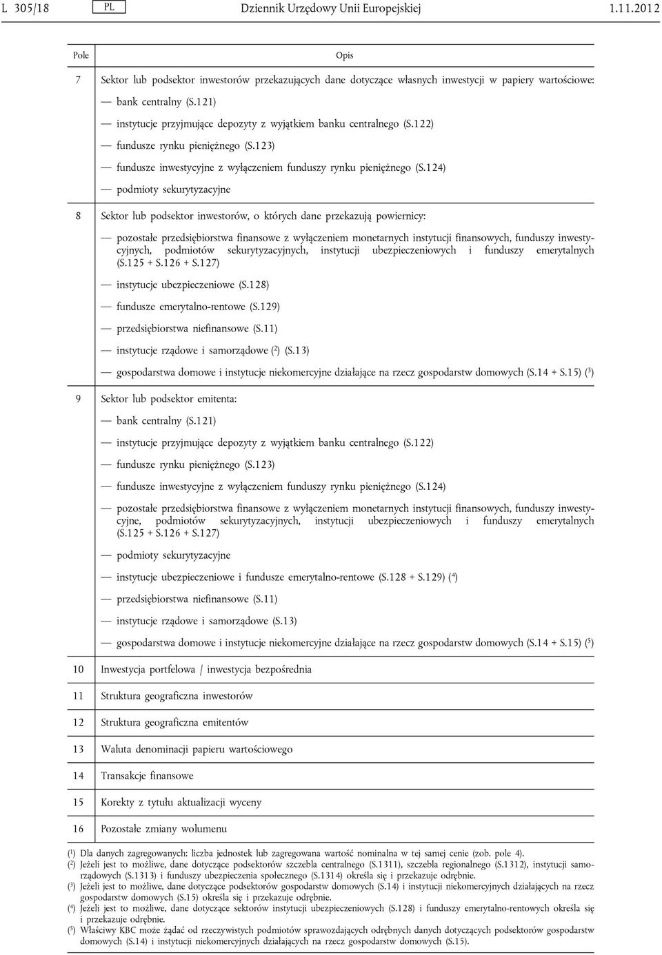 124) podmioty sekurytyzacyjne 8 Sektor lub podsektor inwestorów, o których dane przekazują powiernicy: pozostałe przedsiębiorstwa finansowe z wyłączeniem monetarnych instytucji finansowych, funduszy