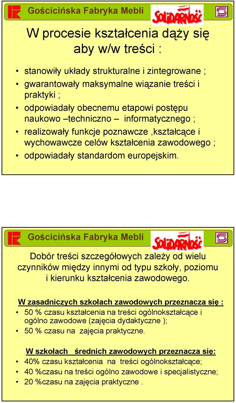 Dobór treści szczegółowych zależy od wielu czynników między innymi od typu szkoły, poziomu i kierunku kształcenia zawodowego.