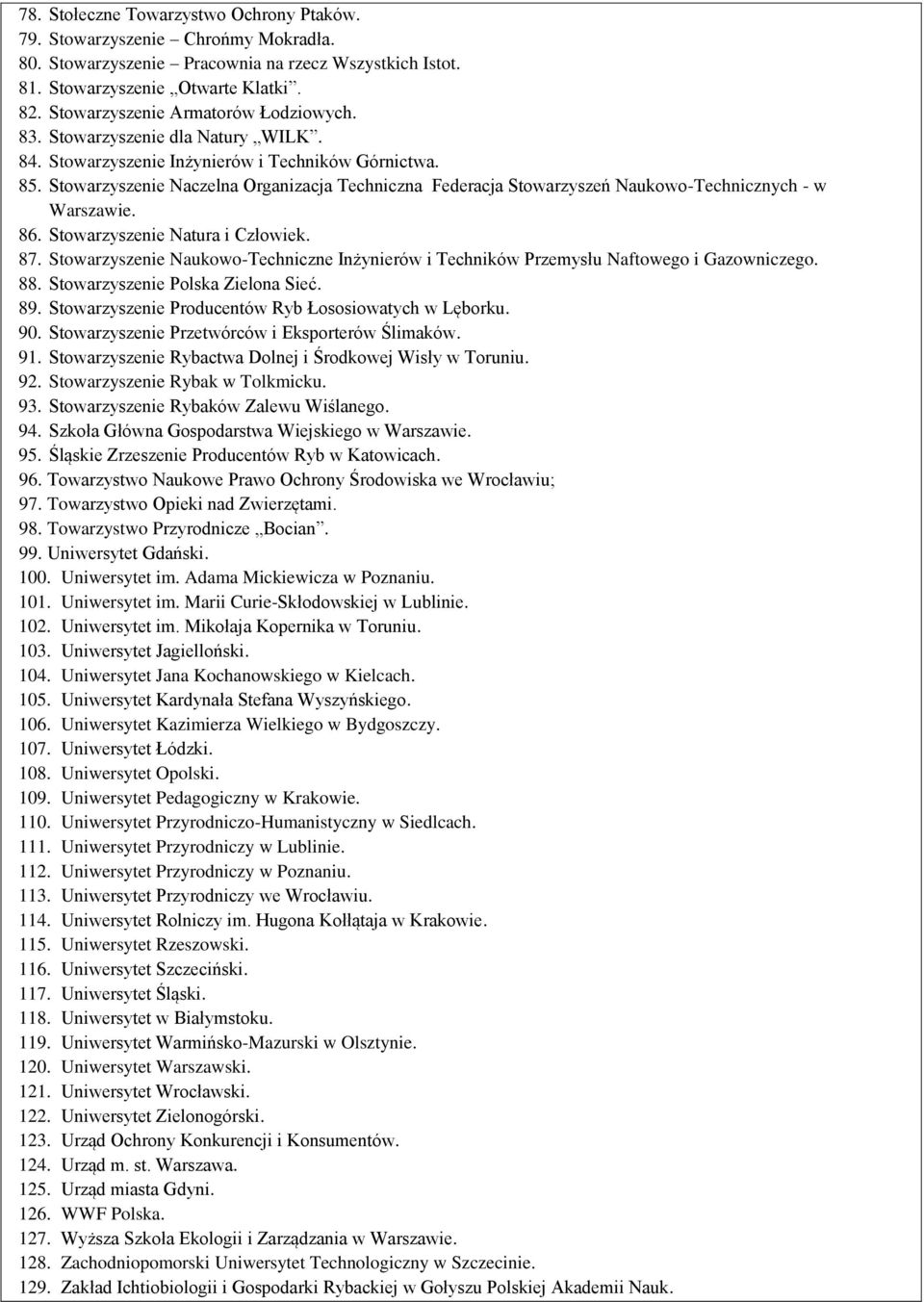 Stowarzyszenie Naczelna Organizacja Techniczna Federacja Stowarzyszeń Naukowo-Technicznych - w Warszawie. 86. Stowarzyszenie Natura i Człowiek. 87.