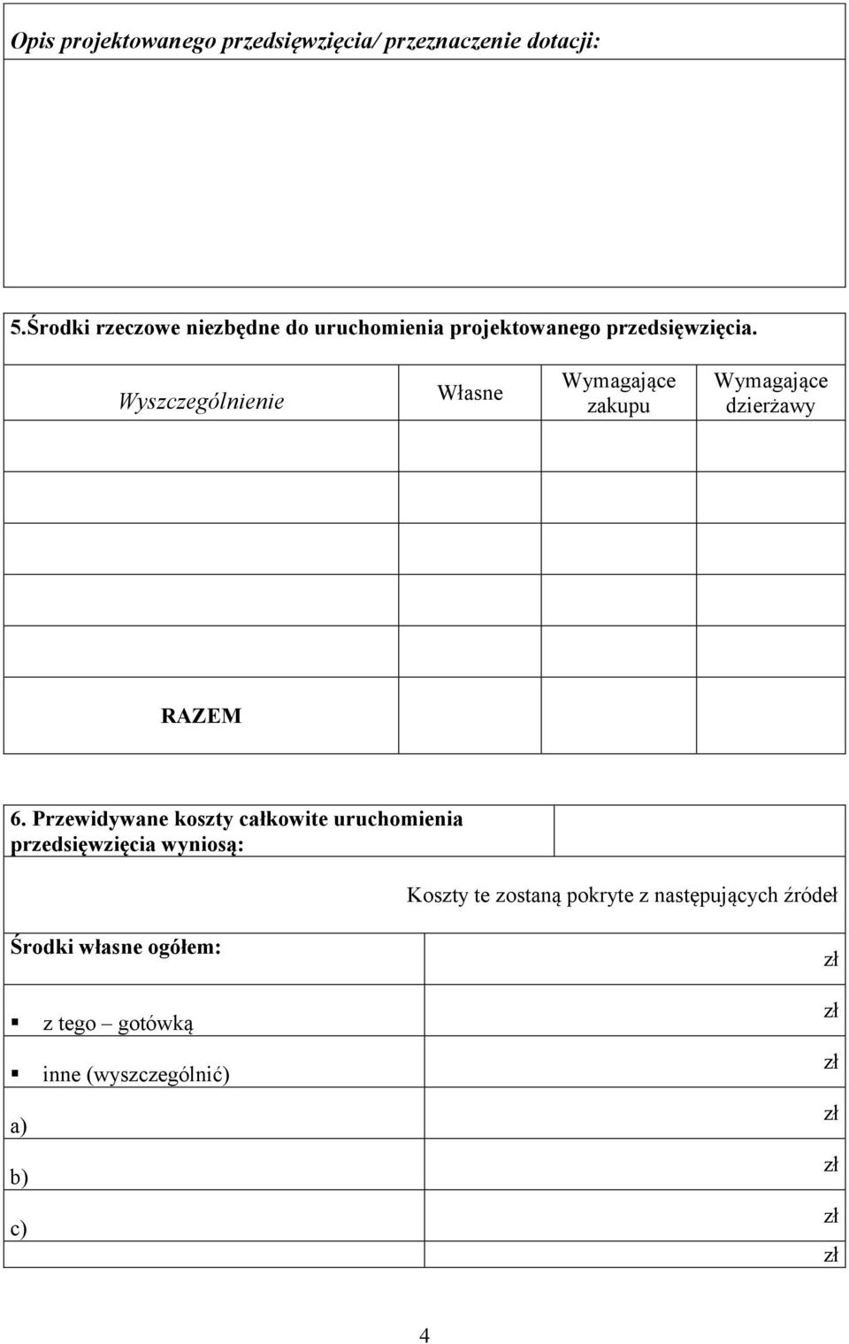 Wyszczególnienie Własne Wymagające zakupu Wymagające dzierżawy RAZEM 6.