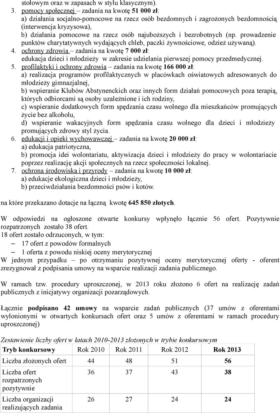 najuboższych i bezrobotnych (np. prowadzenie punktów charytatywnych wydających chleb, paczki żywnościowe, odzież używaną). 4.