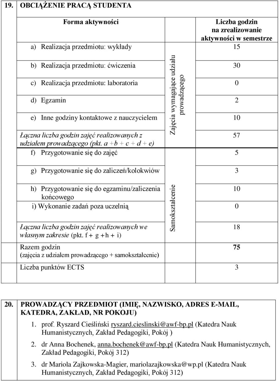 laboratoria 0 d) Egzamin 2 e) Inne godziny kontaktowe z nauczycielem 10 Łączna liczba godzin zajęć realizowanych z udziałem prowadzącego (pkt.