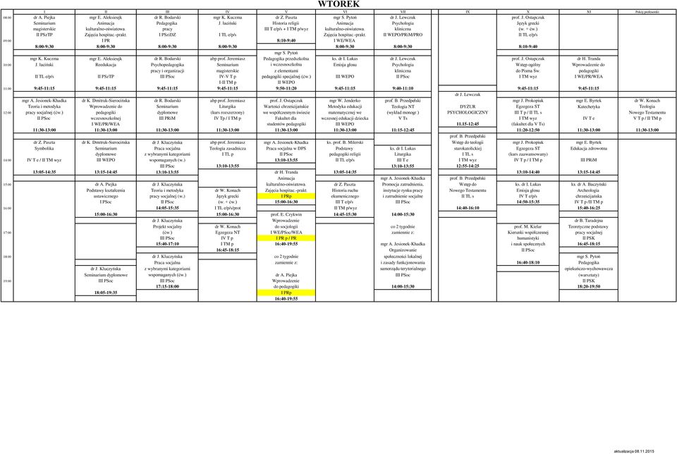 -prakt. I PSziDZ I TL e/p/s Zajęcia hospitac.-prakt. II WEPO/PRiM/PRO II TL e/p/s 09:00 I PR 8:10-9:40 I WE/WEA 8:00-9:30 8:00-9:30 8:00-9:30 8:00-9:30 8:00-9:30 8:00-9:30 8:10-9:40 mgr S.