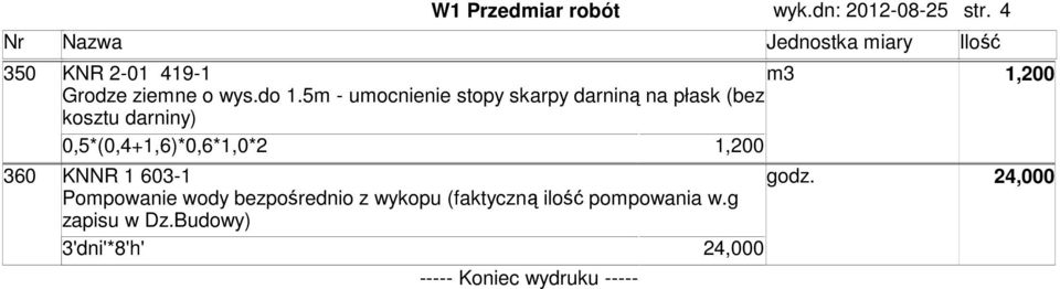5m - umocnienie stopy skarpy darniną na płask (bez kosztu darniny) 0,5*(0,4+1,6)*0,6*1,0*2 1,200