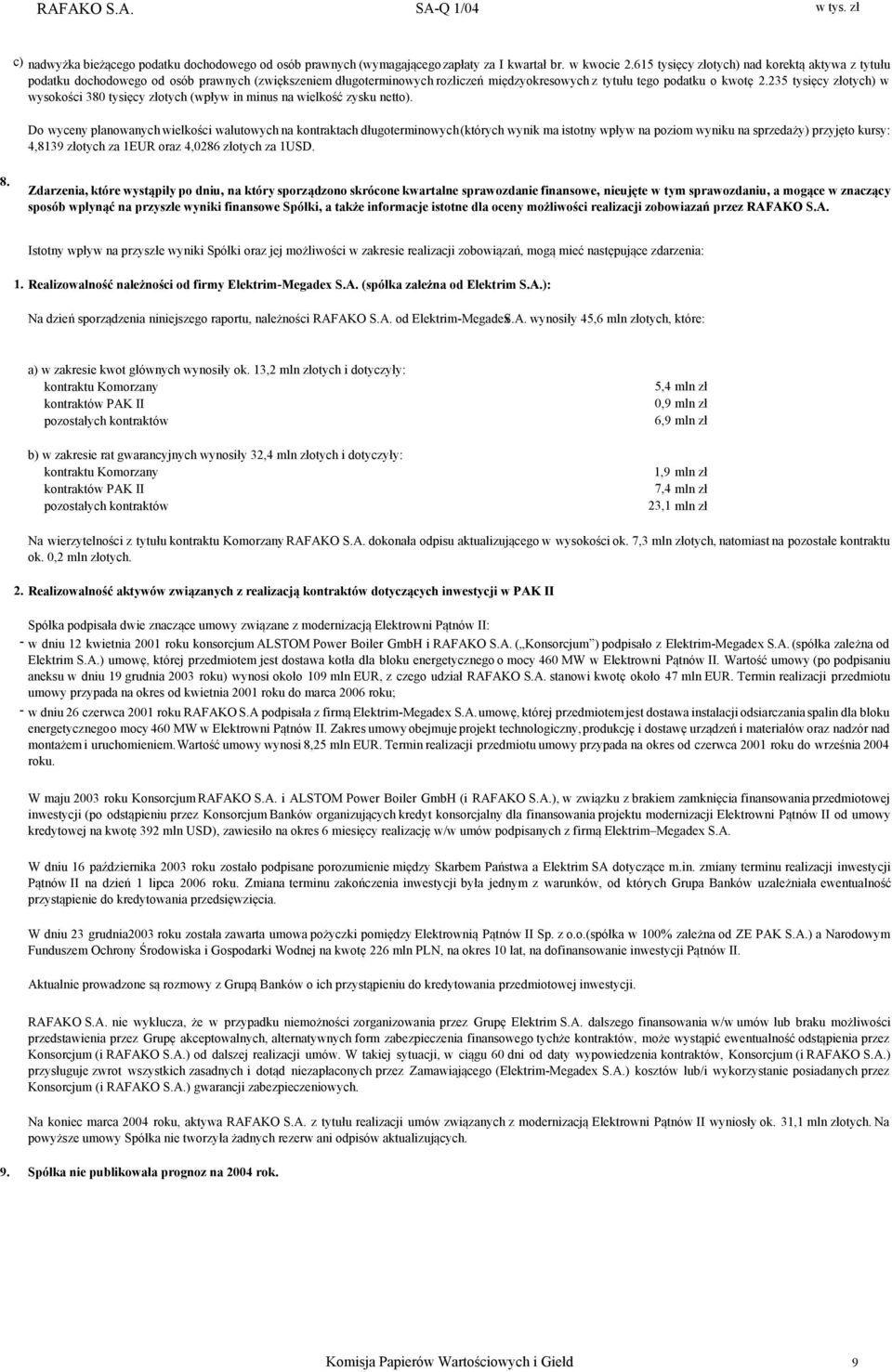 235 tysięcy złotych) w wysokości 380 tysięcy złotych (wpływ in minus na wielkość zysku netto).