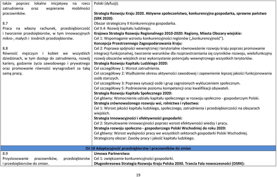 8 Równość mężczyzn i kobiet we wszystkich dziedzinach, w tym dostęp do zatrudnienia, rozwój kariery, godzenie życia zawodowego i prywatnego oraz promowanie równości wynagrodzeń za taką samą pracę.