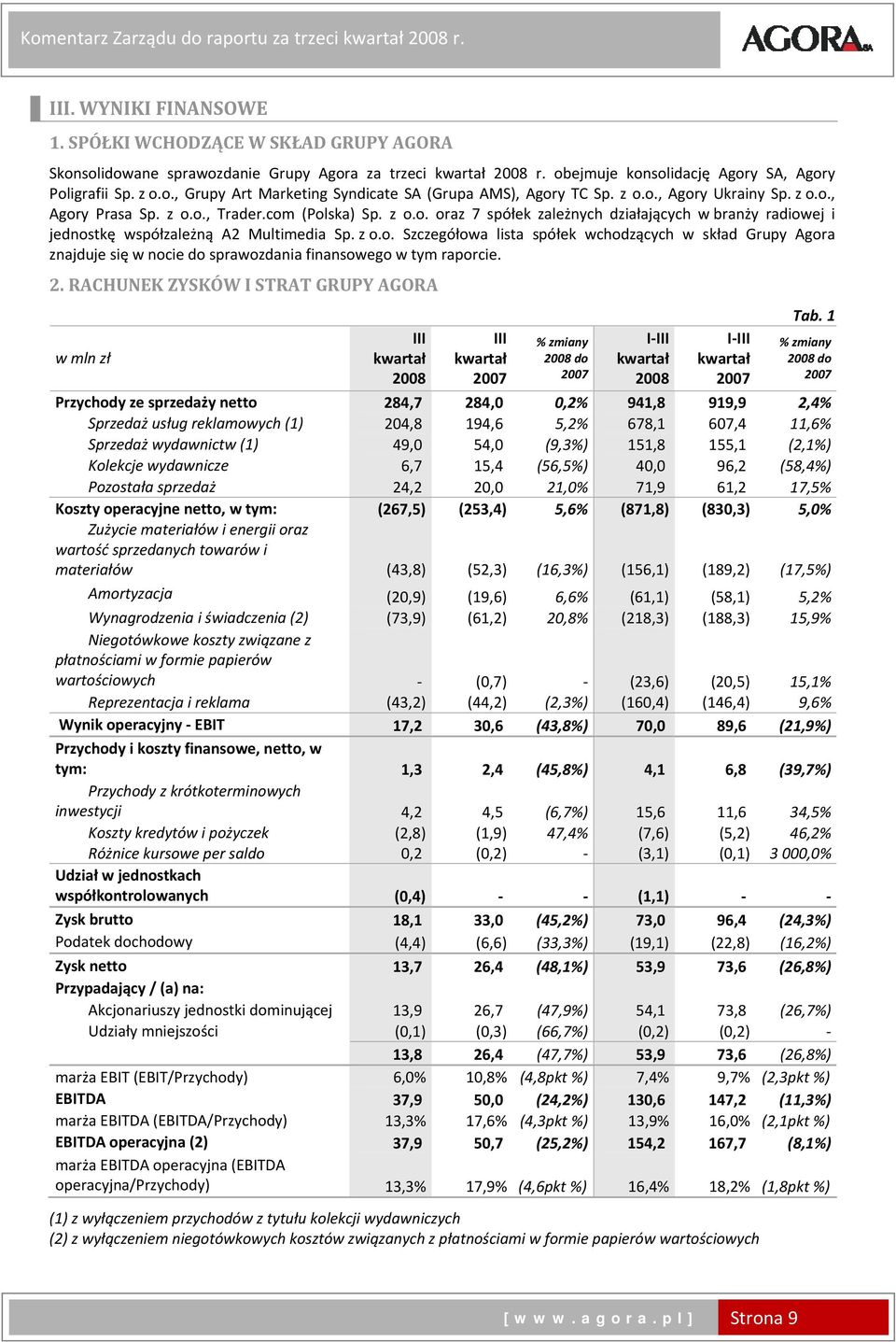 com (Polska) Sp. z o.o. oraz 7 spółek zależnych działających w branży radiowej i jednostkę współzależną A2 Multimedia Sp. z o.o. Szczegółowa lista spółek wchodzących w skład Grupy Agora znajduje się w nocie do sprawozdania finansowego w tym raporcie.