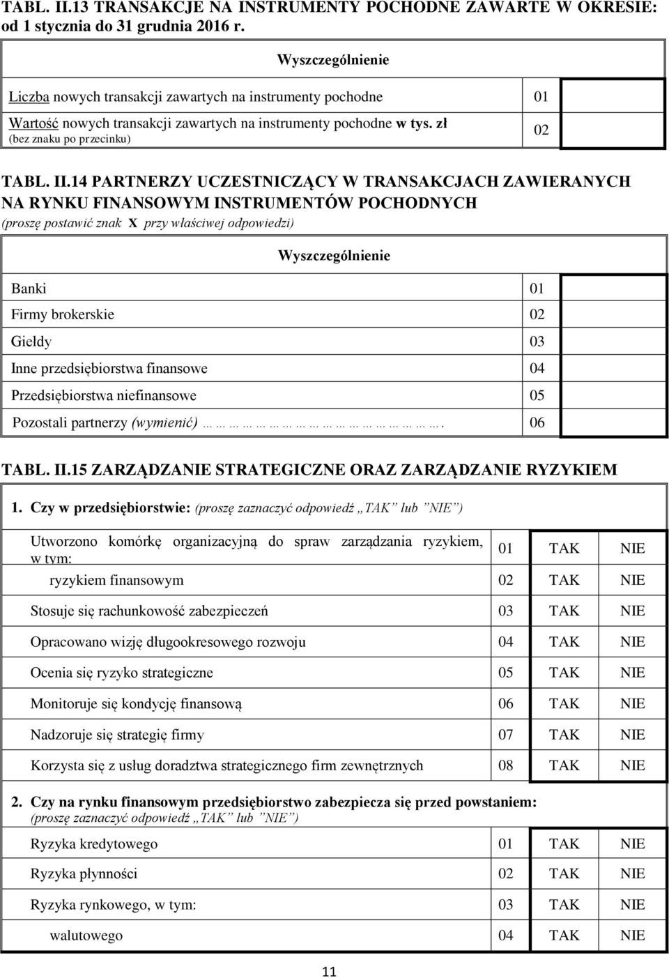 14 PARTNERZY UCZESTNICZĄCY W TRANSAKCJACH ZAWIERANYCH NA RYNKU FINANSOWYM INSTRUMENTÓW POCHODNYCH (proszę postawić znak X przy właściwej odpowiedzi) Banki 01 Firmy brokerskie 02 Giełdy 03 Inne