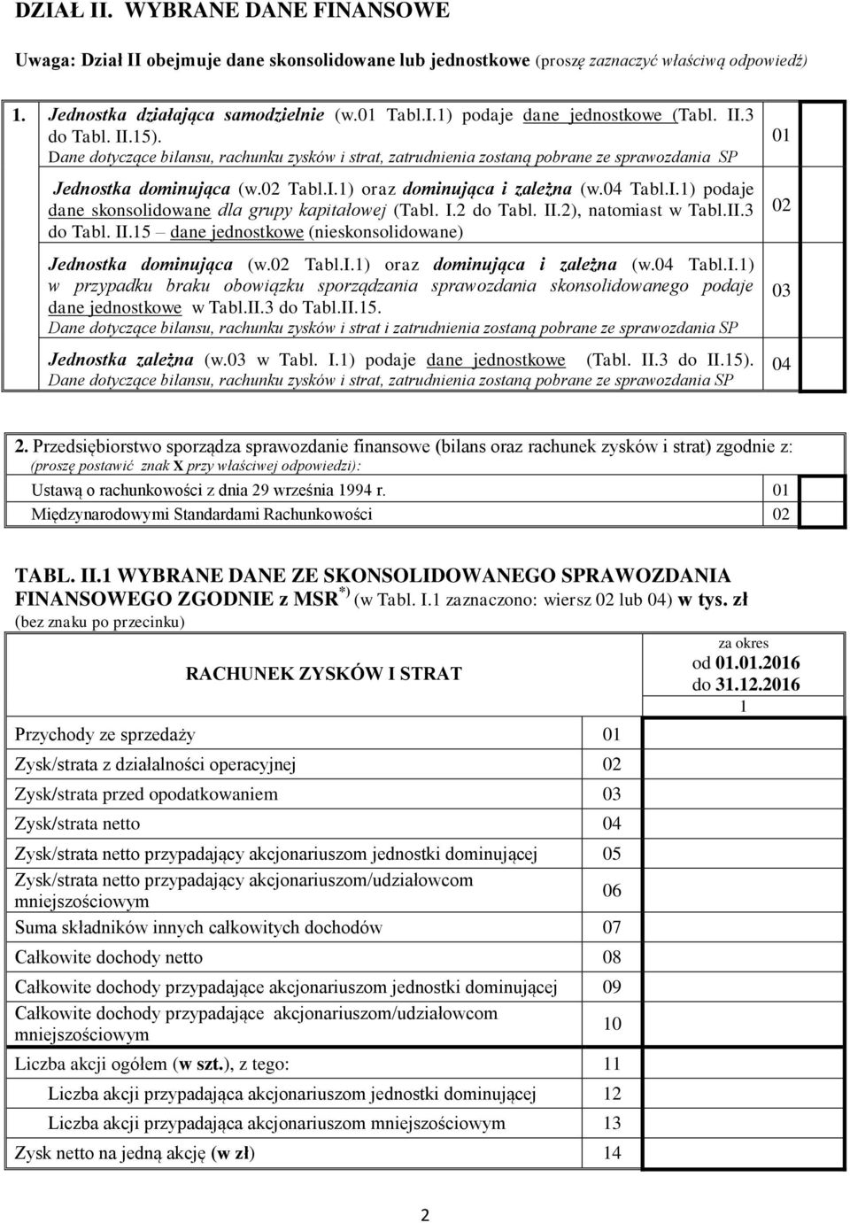 I.2 do Tabl. II.2), natomiast w Tabl.II.3 do Tabl. II.15 dane jednostkowe (nieskonsolidowane) Jednostka dominująca (w.02 Tabl.I.1) oraz dominująca i zależna (w.04 Tabl.I.1) w przypadku braku obowiązku sporządzania sprawozdania skonsolidowanego podaje dane jednostkowe w Tabl.