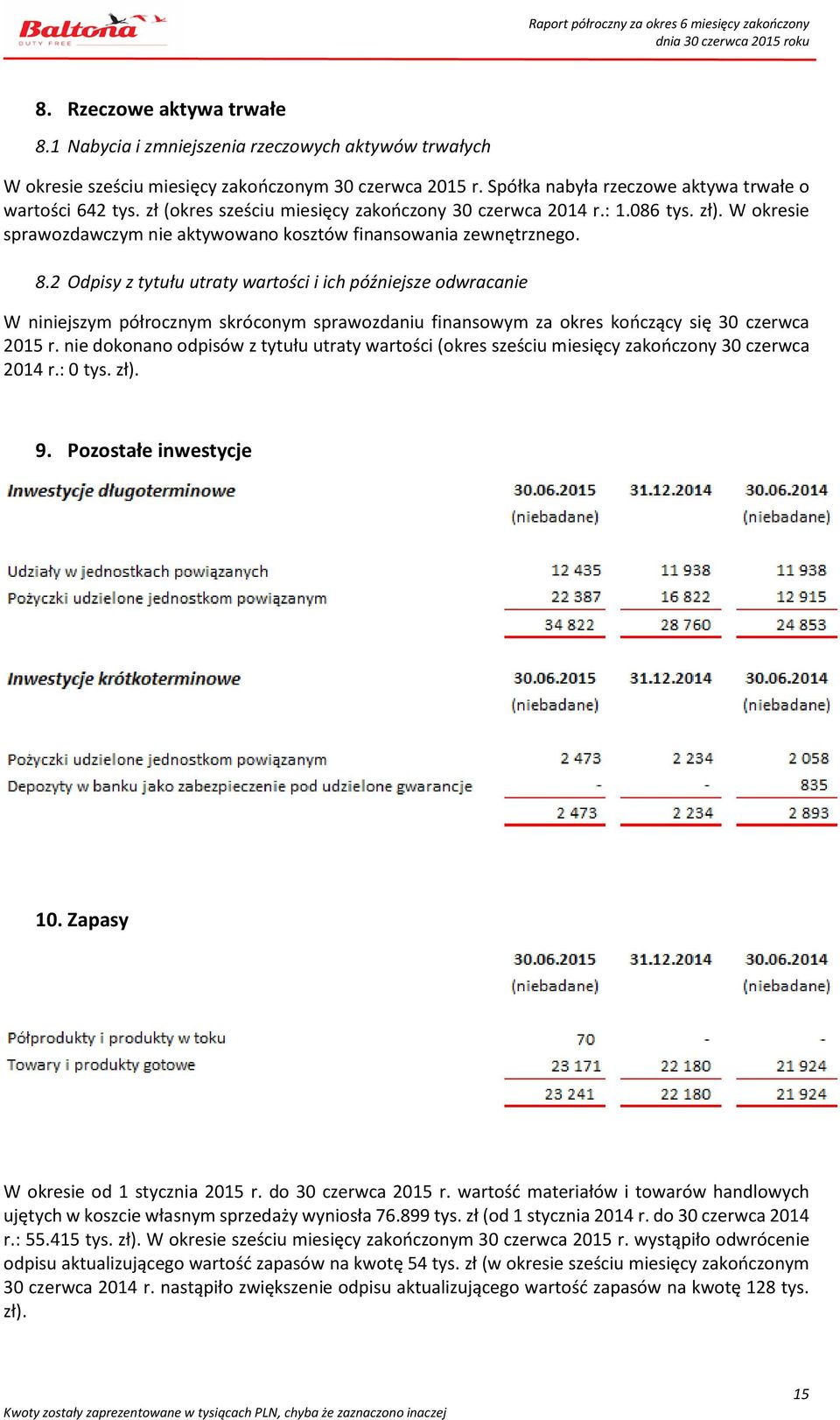 2 Odpisy z tytułu utraty wartości i ich późniejsze odwracanie W niniejszym półrocznym skróconym sprawozdaniu finansowym za okres kończący się 30 czerwca 2015 r.