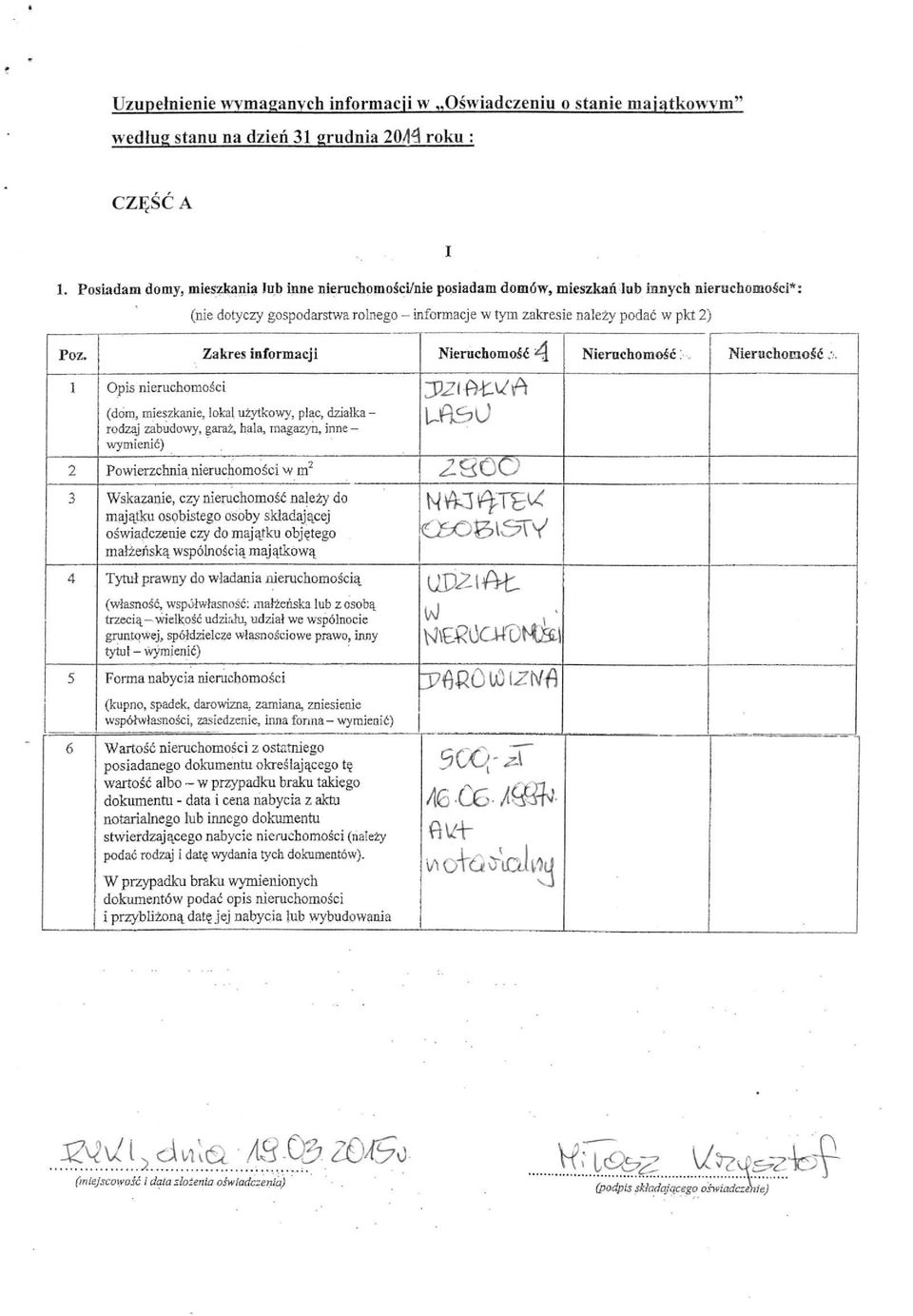 Zakres informacji Nieruchomość ^ Nierachomość. Nieruchomość.v.