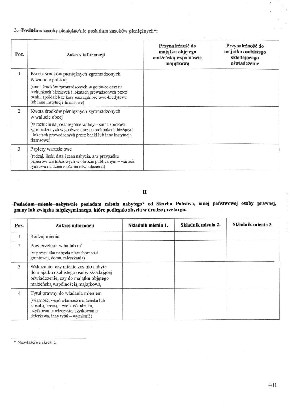 polskiej (suma środków zgromadzonych w gotówce oraz na rachunkach bieżących i lokatach prowadzonych przez banki, spółdzielcze kasy oszczędnościowo-kredytowe lub inne instytucje finansowe) 2 Kwota