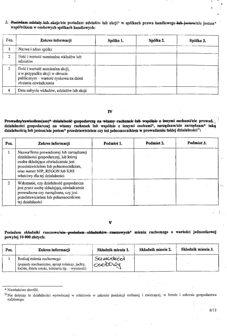 Data nabycia wkładów, udziałów lub akcji IV Prowadzt/zawie8ilem(am)*-dzialahiość gospodarczą na własny rachunek lub wspólnie z-iabymł osobami/nie prowadź ^ działalności gospodarczej na własny