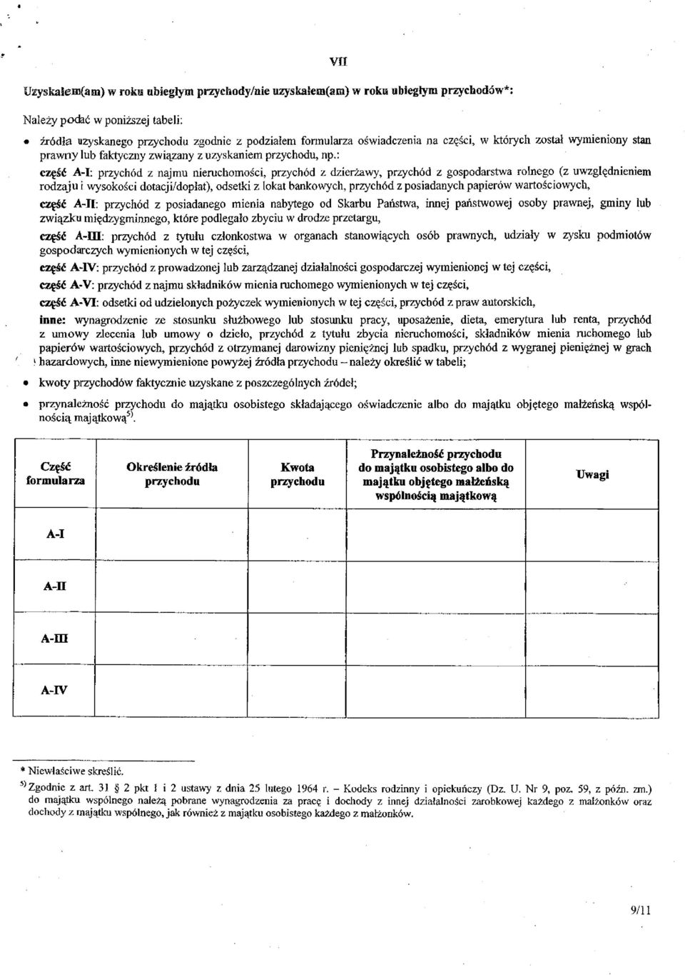 lub faktyczny związany z uzyskaniem przychodu, np.