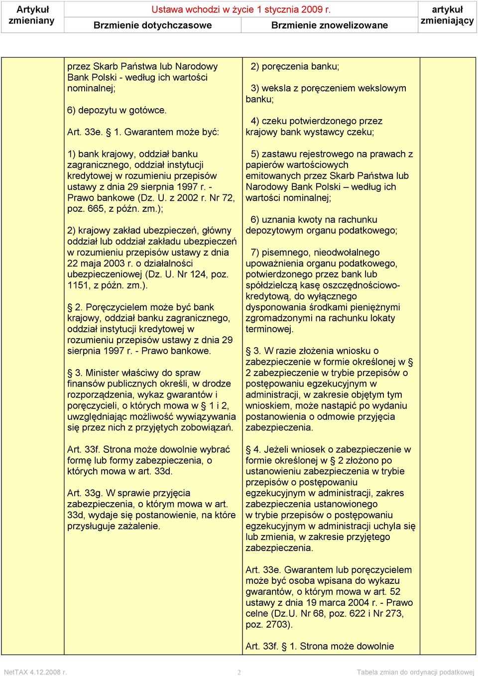 665, z późn. zm.); 2) krajowy zakład ubezpieczeń, główny oddział lub oddział zakładu ubezpieczeń w rozumieniu przepisów ustawy z dnia 22 maja 2003 r. o działalności ubezpieczeniowej (Dz. U.