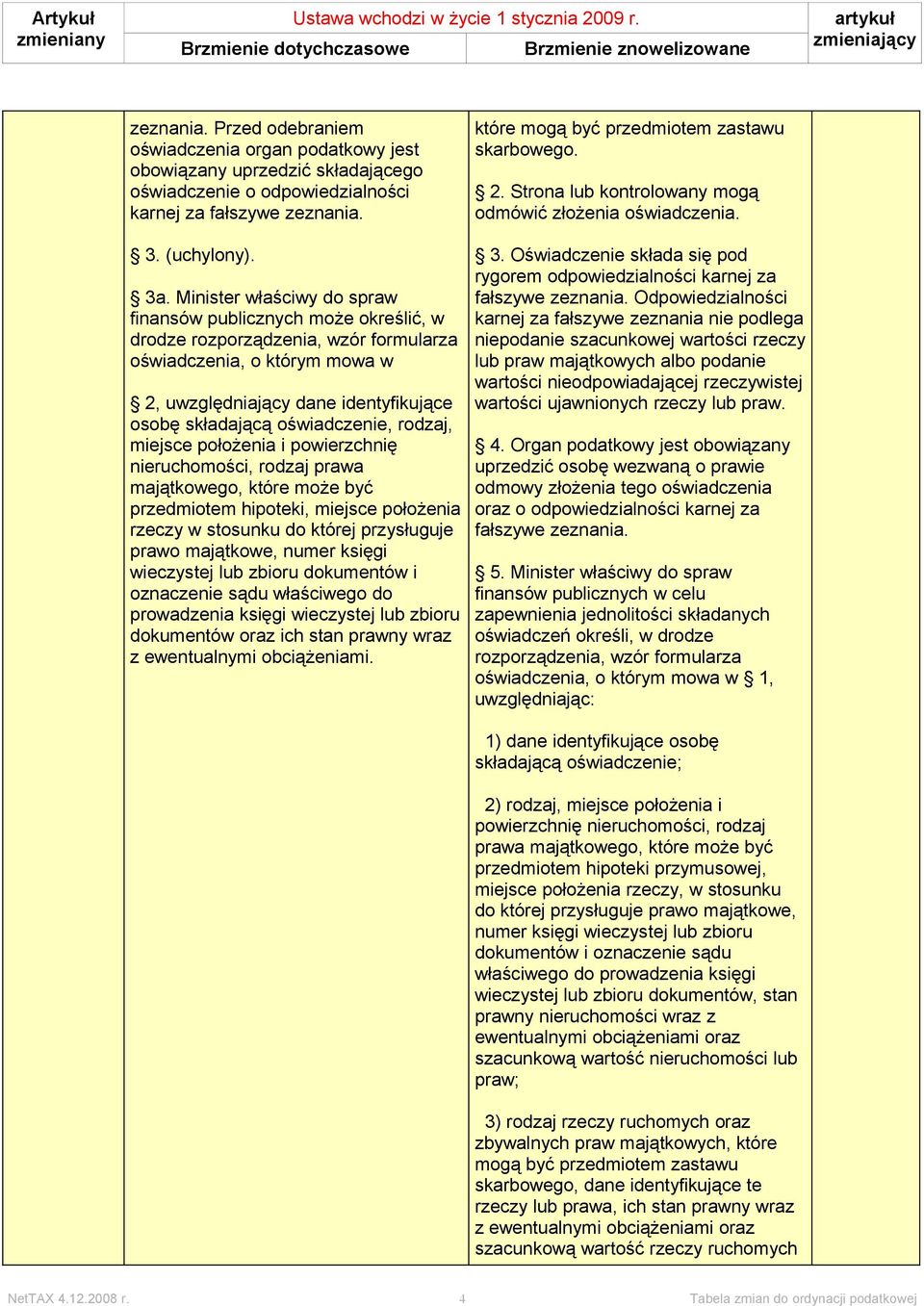 oświadczenie, rodzaj, miejsce położenia i powierzchnię nieruchomości, rodzaj prawa majątkowego, które może być przedmiotem hipoteki, miejsce położenia rzeczy w stosunku do której przysługuje prawo