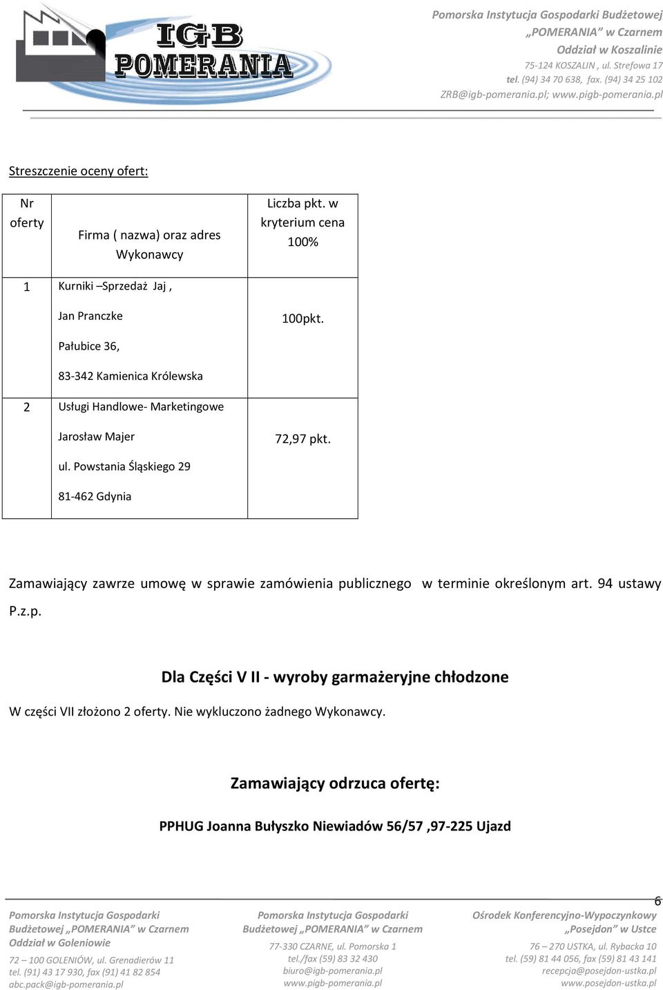 Pałubice 36, 83-342 Kamienica Królewska 2 Usługi Handlowe- Marketingowe Jarosław Majer 72,97 pkt. ul.