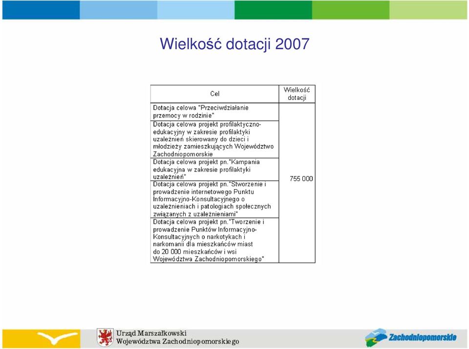 2007