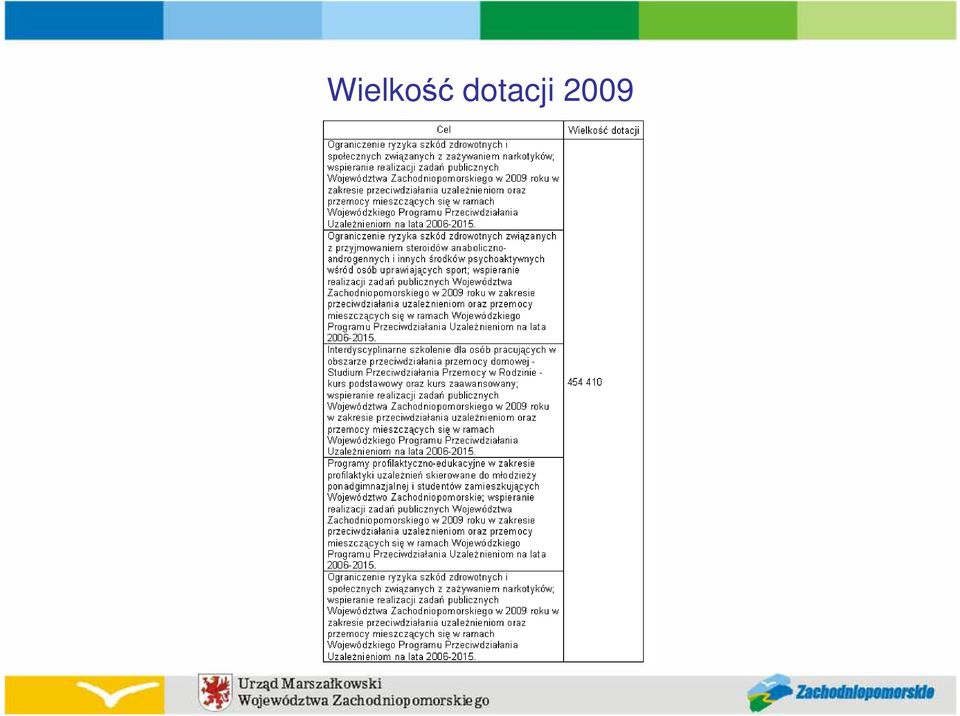 2009