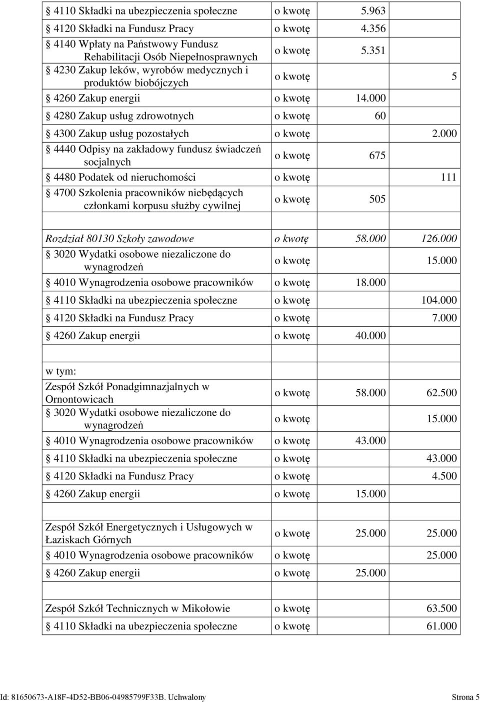 000 o kwotę 675 4480 Podatek od nieruchomości o kwotę 111 o kwotę 505 Rozdział 80130 Szkoły zawodowe o kwotę 58.000 126.000 3020 Wydatki osobowe niezaliczone do wynagrodzeń o kwotę 15.