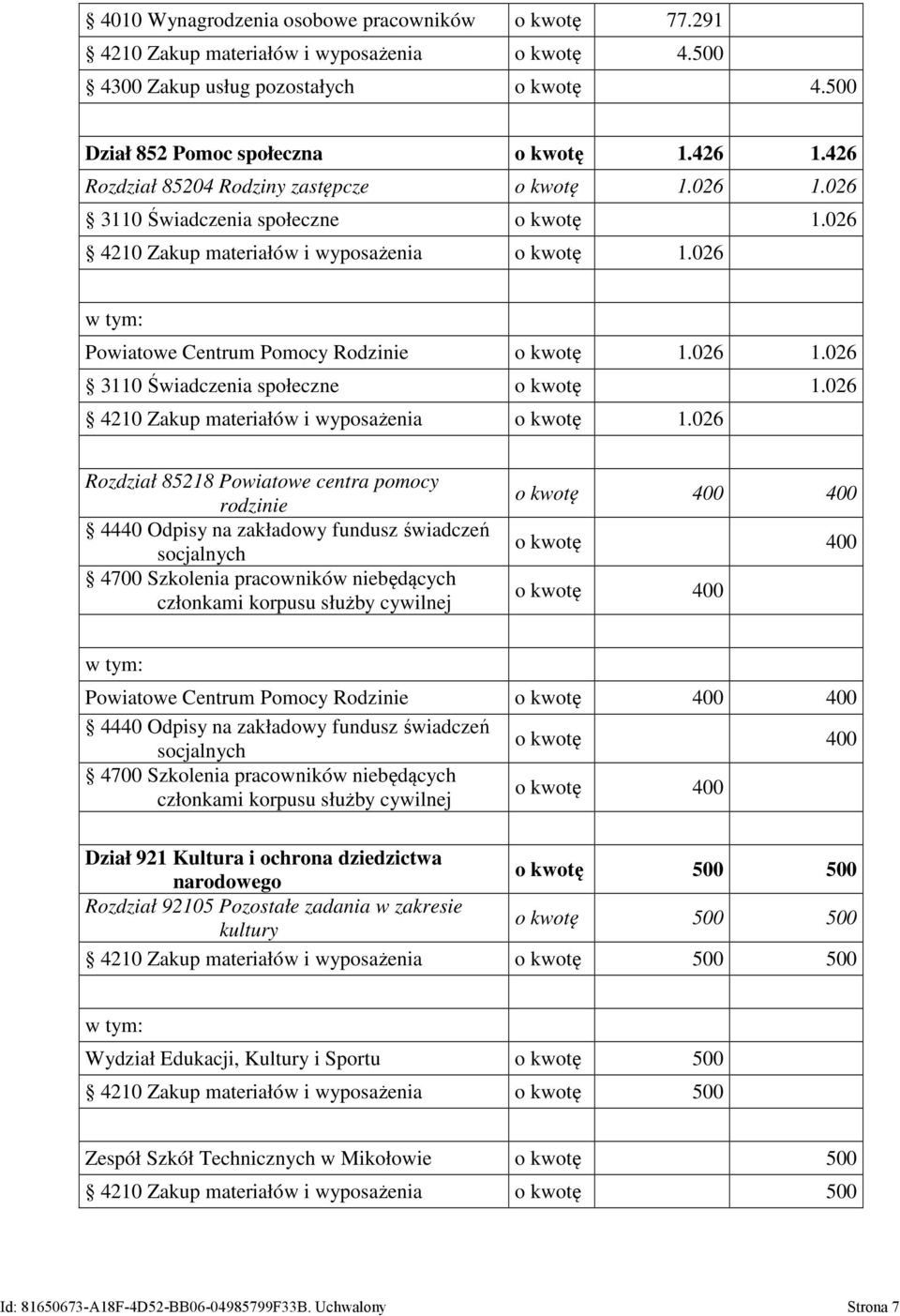 026 Powiatowe Centrum Pomocy Rodzinie o kwotę 1.026 1.026 3110 Świadczenia społeczne o kwotę 1.026 4210 Zakup materiałów i wyposażenia o kwotę 1.