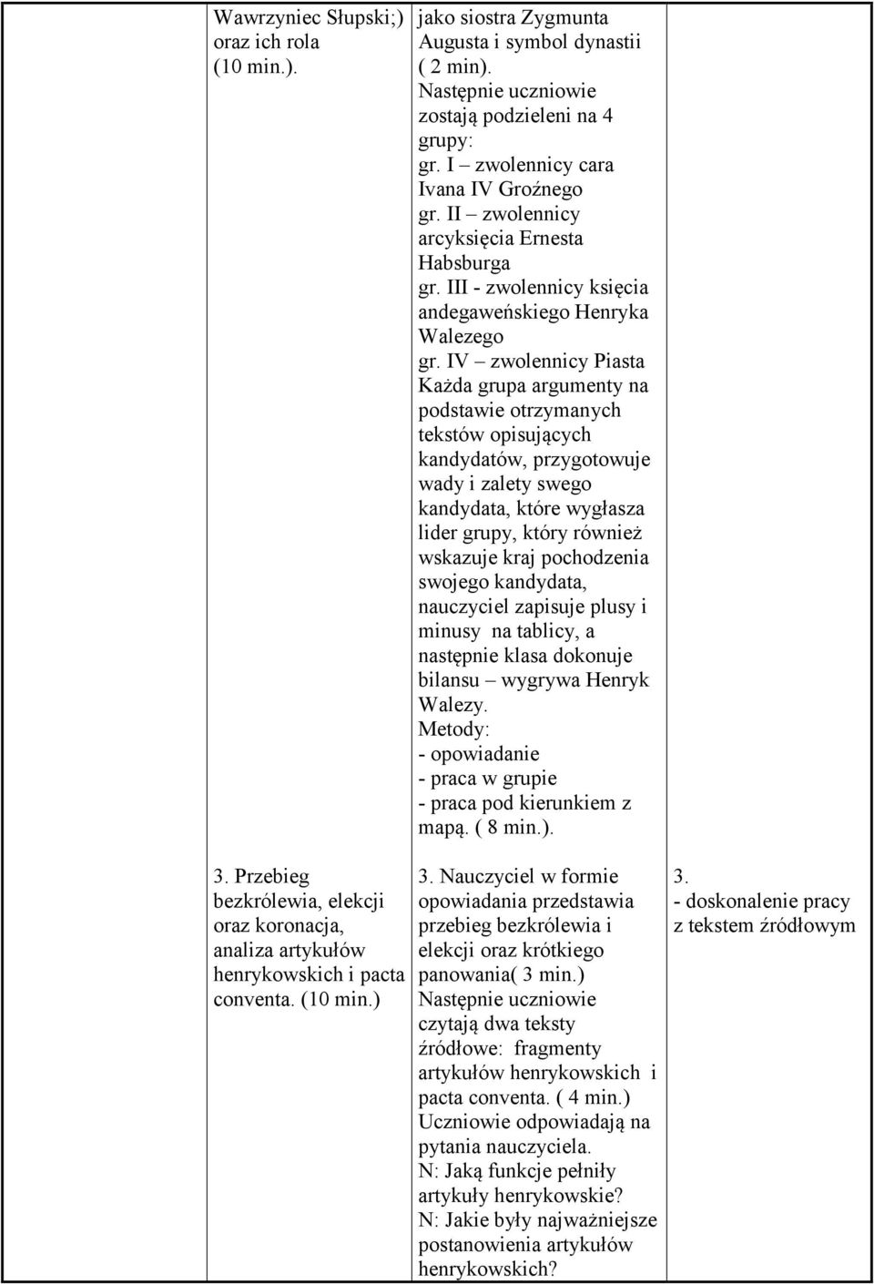 IV zwolennicy Piasta Każda grupa argumenty na podstawie otrzymanych tekstów opisujących kandydatów, przygotowuje wady i zalety swego kandydata, które wygłasza lider grupy, który również wskazuje kraj
