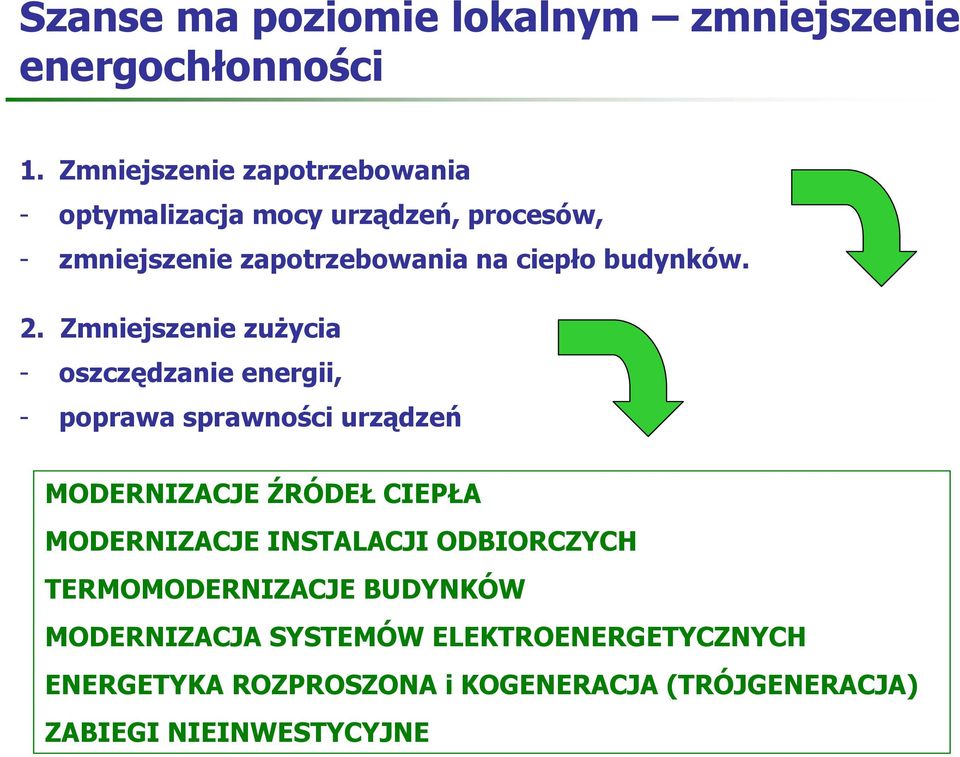 budynków. 2.