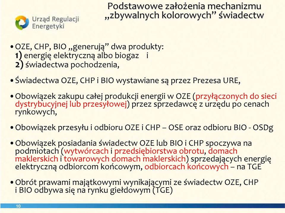 przesyłu i odbioru OZE i CHP OSE oraz odbioru BIO -OSDg Obowiązek posiadania świadectw OZE lub BIO i CHP spoczywa na podmiotach (wytwórcachi przedsiębiorstwa obrotu, domach maklerskich i