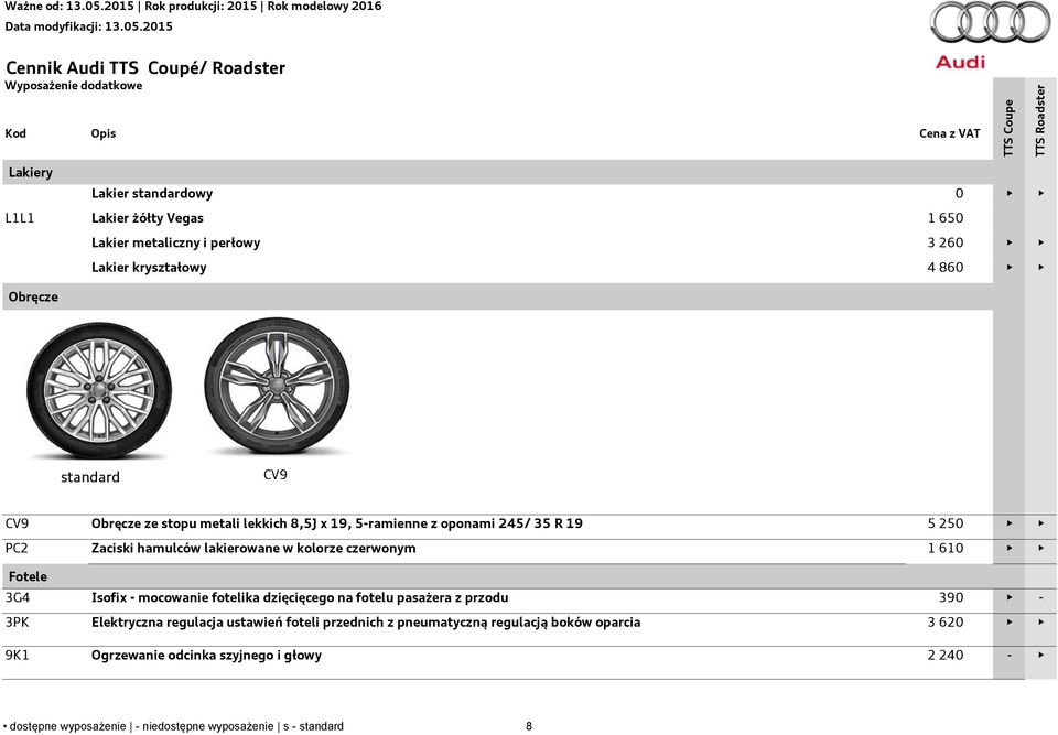 kolorze czerwonym 1 610 Fotele 3G4 Isofix - mocowanie fotelika dzięcięcego na fotelu pasażera z przodu 390-3PK Elektryczna regulacja ustawień foteli