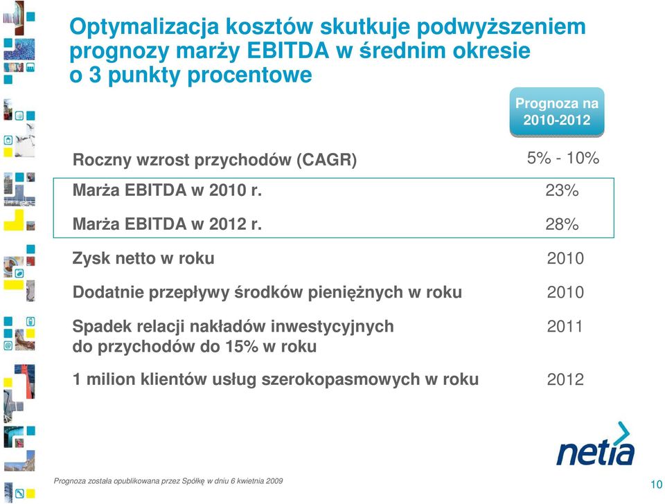 28% Zysk netto w roku 21 Dodatnie przepływy środków pienięŝnych w roku 21 Spadek relacji nakładów inwestycyjnych do