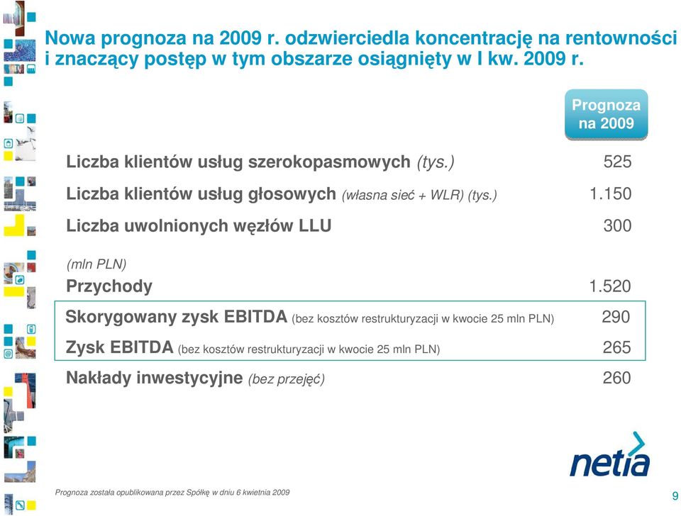 52 Skorygowany zysk EBITDA (bez kosztów restrukturyzacji w kwocie 25 mln PLN) 29 Zysk EBITDA (bez kosztów restrukturyzacji w kwocie 25 mln
