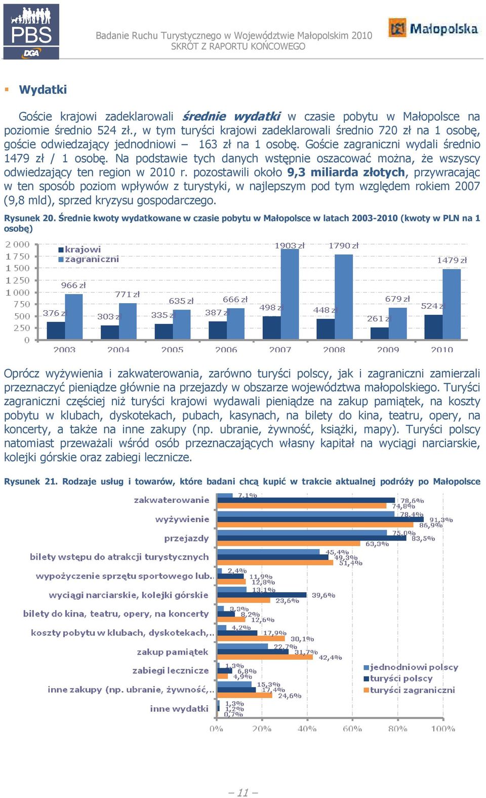 Na podstawie tych danych wstępnie oszacować moŝna, Ŝe wszyscy odwiedzający ten region w 2010 r.