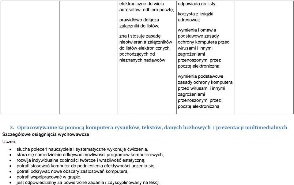 podstawowe zasady ochrony komputera przed wirusami i innymi zagrożeniami przenoszonymi przez pocztę elektroniczną 3.