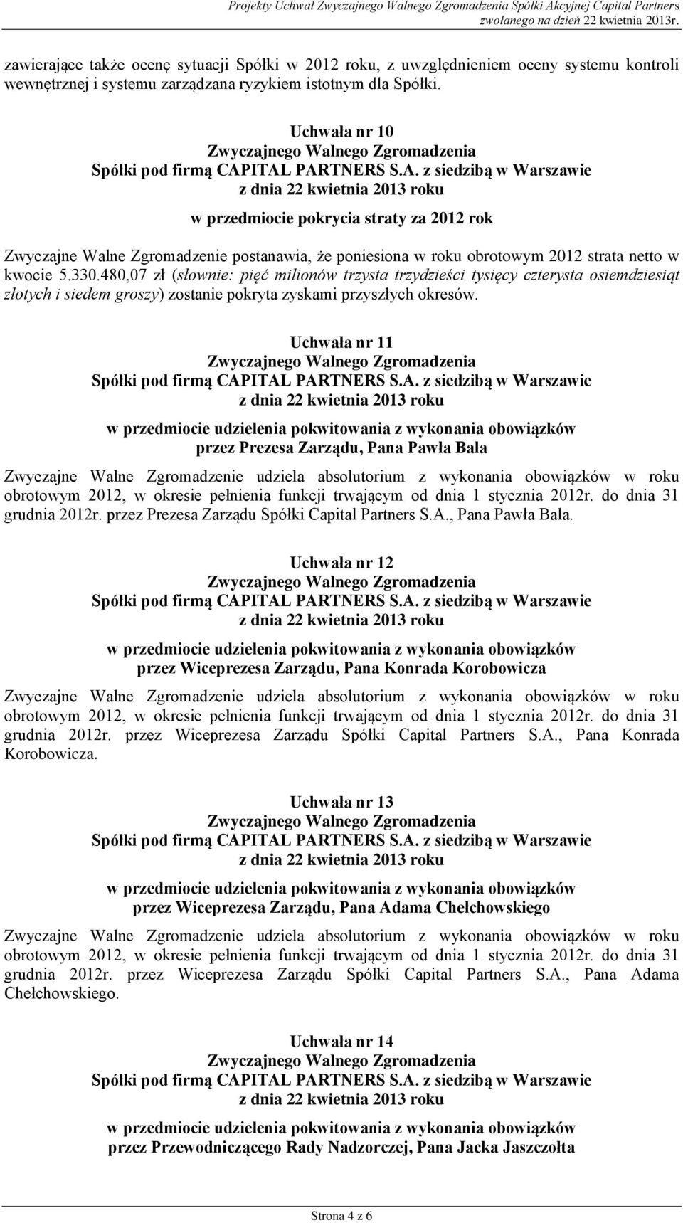 480,07 zł (słownie: pięć milionów trzysta trzydzieści tysięcy czterysta osiemdziesiąt złotych i siedem groszy) zostanie pokryta zyskami przyszłych okresów.