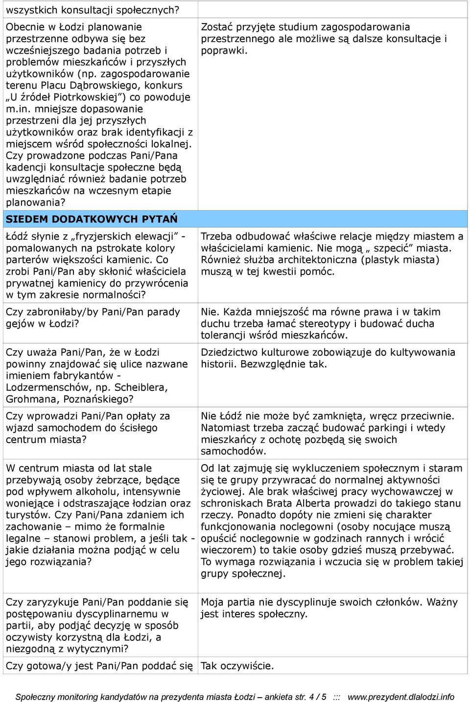 mniejsze dopasowanie przestrzeni dla jej przyszłych użytkowników oraz brak identyfikacji z miejscem wśród społeczności lokalnej.