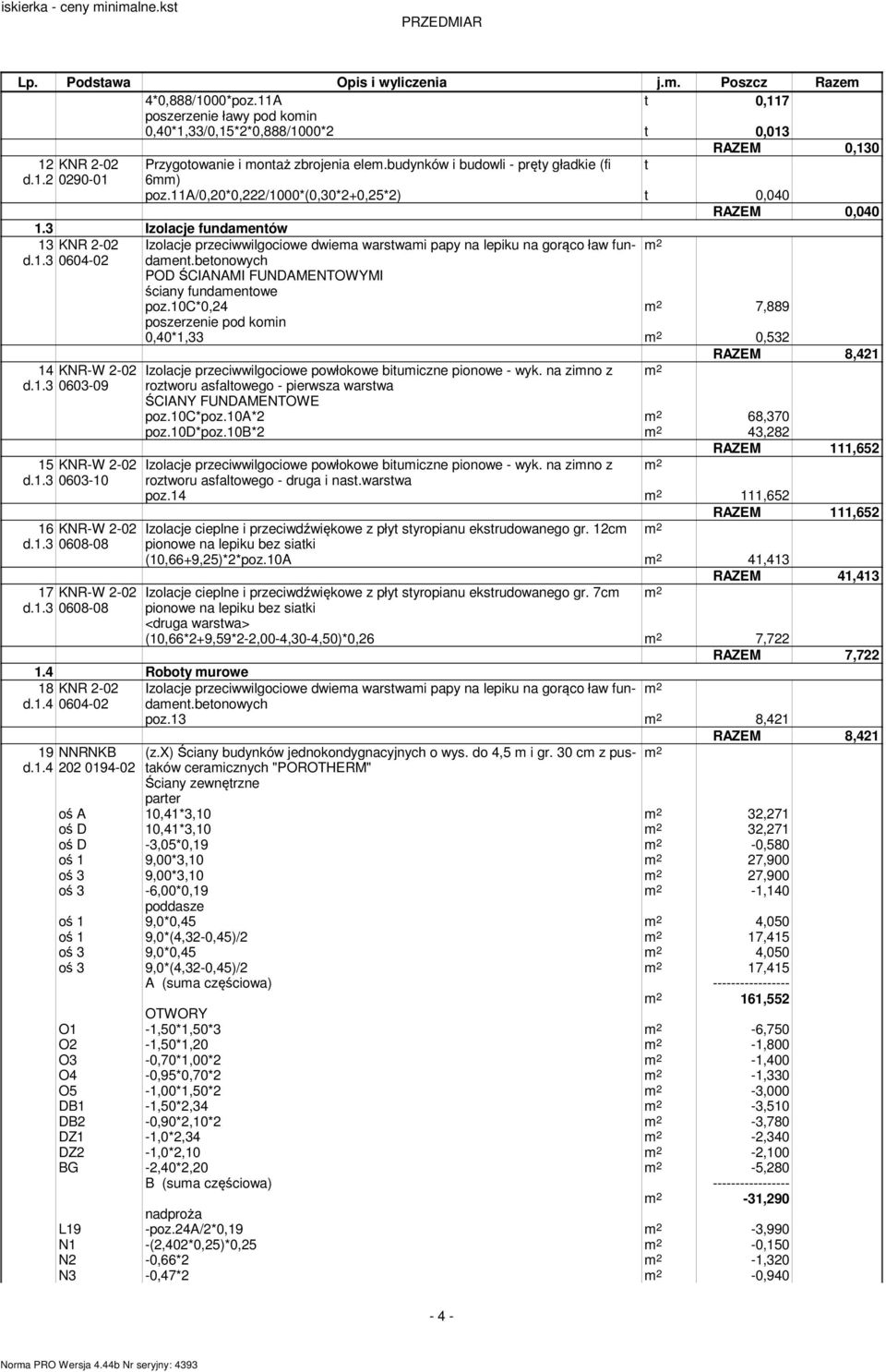 1.3 0603-10 16 KNR-W 2-02 d.1.3 0608-08 17 KNR-W 2-02 d.1.3 0608-08 Izolacje przeciwwilgociowe dwiema warstwami papy na lepiku na gorąco ław fundament.