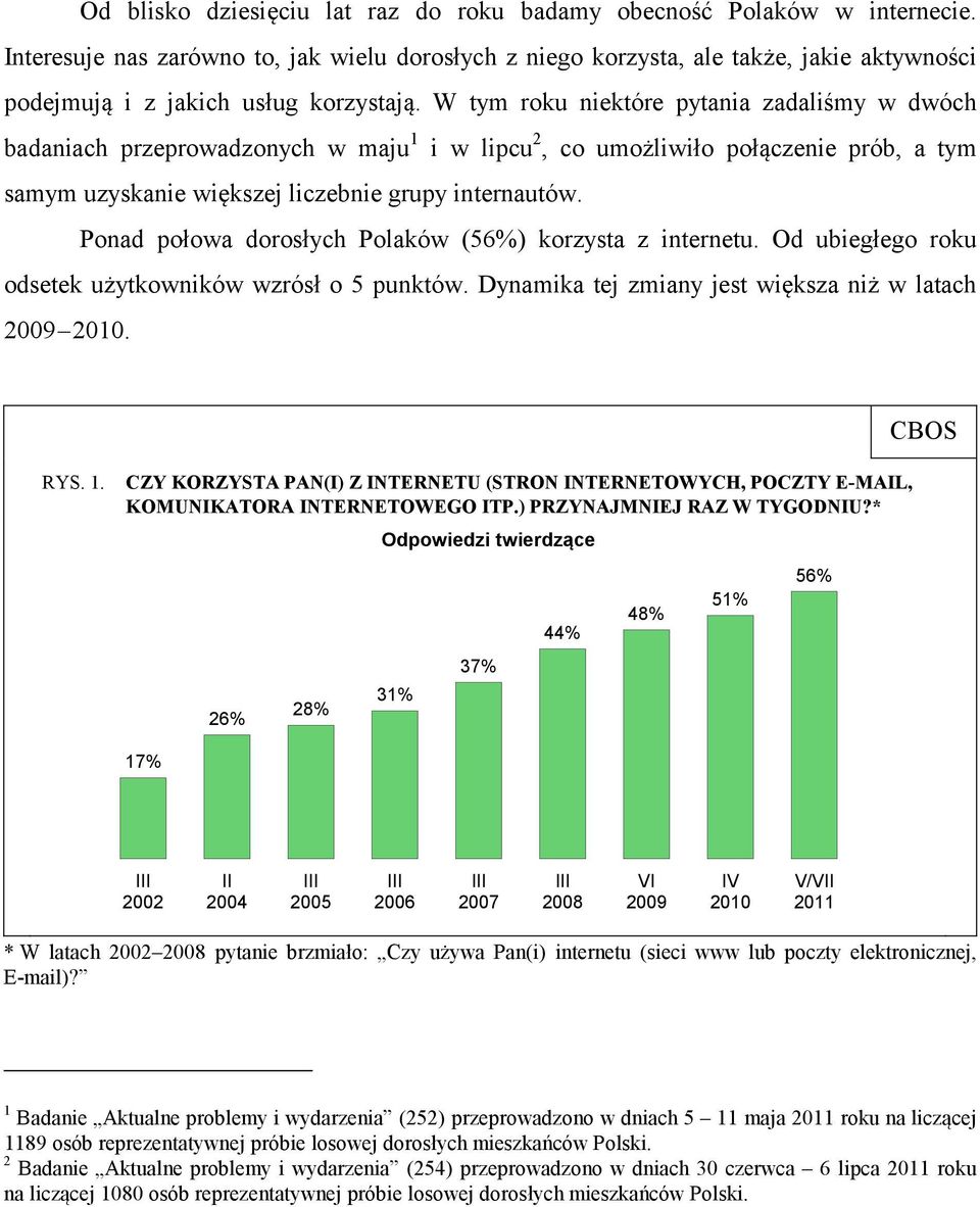 W tym roku niektóre pytania zadaliśmy w dwóch badaniach przeprowadzonych w maju 1 i w lipcu 2 co umożliwiło połączenie prób a tym samym uzyskanie większej liczebnie grupy internautów.